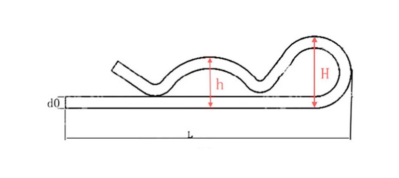 Cotter Pin 1 Cotter Pin 1